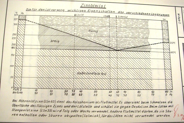 Verkleinertes Bild [tagebuch22.JPG - 158kB]