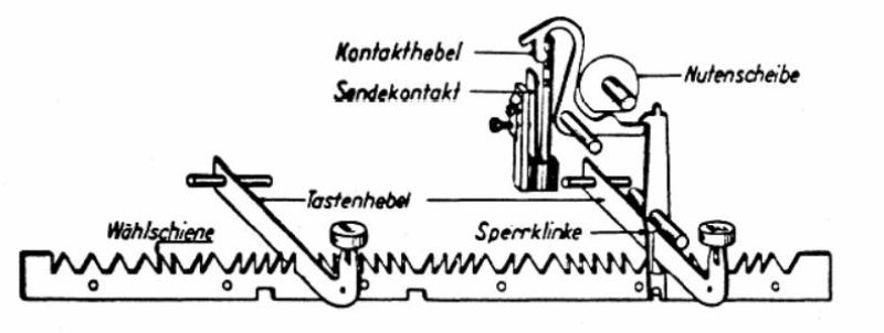 Neue Seite 1 - fernmeldemuseum-bremen.de